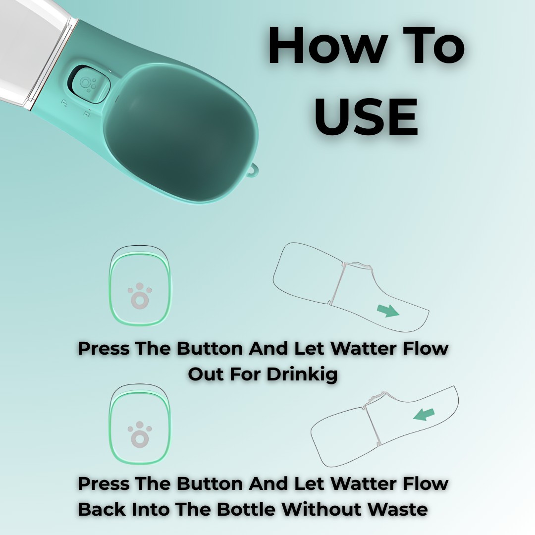Portable Dog Water Bottle
